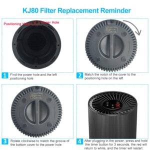 (Only Compatible with 2Pack KJ80 Model Purifier), Druiap Air Purifier Replacement Filter,H13 True HEPA High-Efficiency Filter,360° Rotating Filter Air, Not Compatible with KJ150 Model Air Purifier