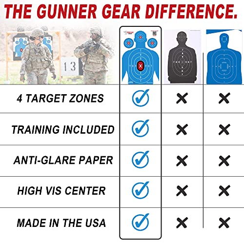 Gunner Gear 25 Pack 12 x 18 Inch Shooting Targets Paper Gun Range Targets for Shooting Handgun Easy to See Silhouette Gun Targets for Shooting Range BB Gun Targets Airsoft Target Indoor Or Outdoor