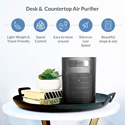 Purafide XP120 Veteran Owned, Desk & Countertop Air Purifier with Dual Air Intake Power, 2 Sets of Filters & 4 Stage Filtration for up to 370 Sq Ft, Black, Pack of 1