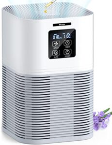 air purifier, home air cleaner for bedroom large room up to 600 sq.ft, vewior h13 true hepa air filter with fragrance sponge 6 timer settings quiet air purifiers for pets dander odor dust smoke pollen