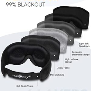 MUSICOZY Sleep Headphones Bluetooth Sleep Mask 3D Wireless Music Sleeping Headphones Headband Eye Mask Sleep Earbuds for Side Sleepers Mom Men Women with Speakers Cool Tech Gadgets Gifts