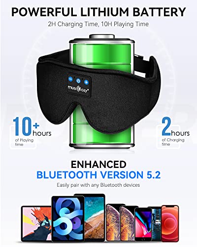 MUSICOZY Sleep Headphones Bluetooth Sleep Mask 3D Wireless Music Sleeping Headphones Headband Eye Mask Sleep Earbuds for Side Sleepers Mom Men Women with Speakers Cool Tech Gadgets Gifts