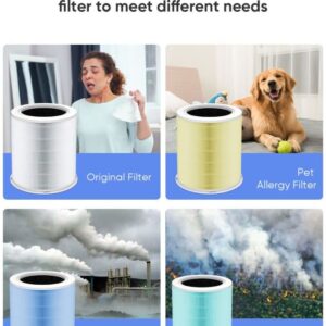 Dayette HEPA Air Purifiers for Home Large Room, CADR 400+ m³/h Up to 1720 Sq Ft, H13 Ture Hepa Air Filter Cleaner for Allergies Pet Dander Smoke Dust with 22dB Sleep Mode for Bedroom, White