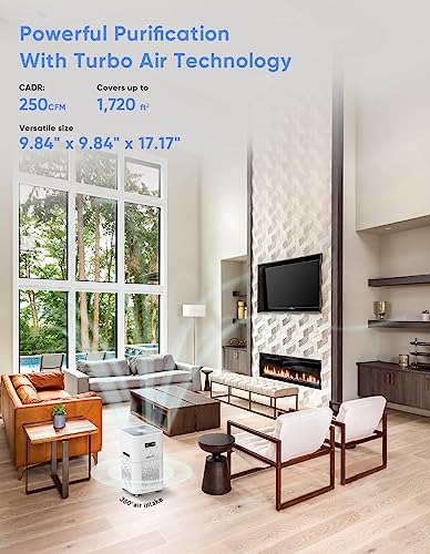 Dayette HEPA Air Purifiers for Home Large Room, CADR 400+ m³/h Up to 1720 Sq Ft, H13 Ture Hepa Air Filter Cleaner for Allergies Pet Dander Smoke Dust with 22dB Sleep Mode for Bedroom, White