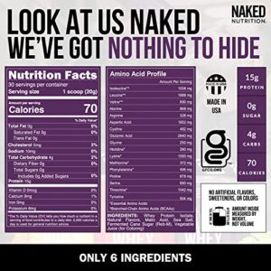 Clear Naked Whey Isolate Protein Powder, Grape Flavor, 100% Iso Protein Powder, No GMOs or Artificial Sweeteners, Gluten-Free, Soy-Free - 30 Servings