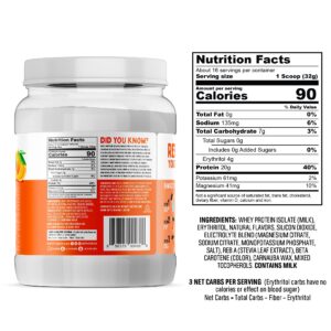 Protein2o 20g Whey Protein Isolate Powder Tub, Low Carbs, Sugar Free, Plus Electrolytes, Orange Mango, 16 Servings, 1.4 pounds