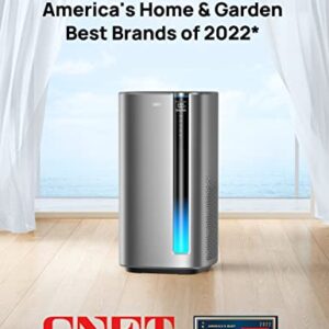 Dreo Air Purifiers for Home Large Room Bedroom, H13 True HEPA Filter Removes 99.985% of Pets Hair Particles Dust Smoke Pollen, PM2.5 Monitor, Auto Mode, Smart WiFi Voice Control, Works with Alexa
