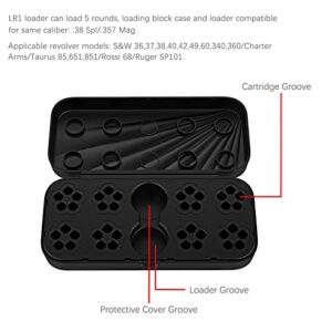 Ludex 5 Shot Revolver Speed Loader for .38 Special/.357 Magnum.Fits S&W 36,37,38,40,42,49,60,340,360/Charter Arms/Taurus 85,651,851/Rossi 68/Ruger SP101-Loader & Block