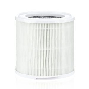 safe-mate h13 air purifiers replacement filter 210 sqft [19.5m2] [sm049000/kj130 compatible] true hepa air filter removes pet allergies, dust, smokes, pollan, large particles - lasts for 180 days