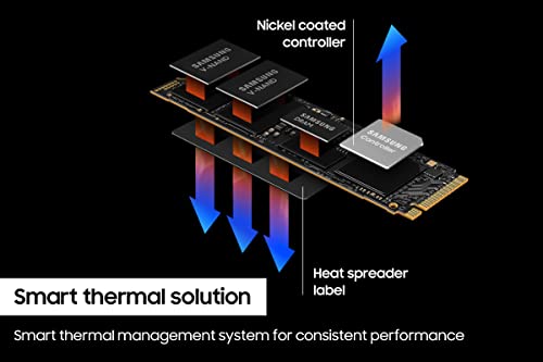 Samsung 990 PRO Series - 2TB PCIe Gen4. X4 NVMe 2.0c - M.2 Internal SSD (MZ-V9P2T0B/AM)