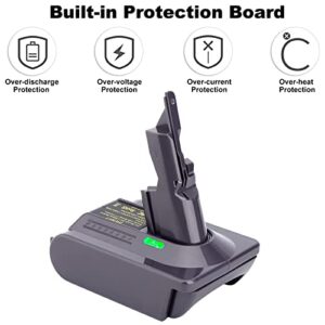 Biswaye V7 Battery Adapter Compatible with Dewalt 20V 60V Battery to Replacement for Dyson V7 SV11 Battery, 12V/20V MAX Lithium Battery Charger DCB112 DCB115 Replacement for Dewalt Lithium Charger