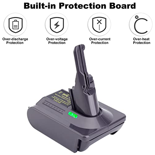 Biswaye V8 Battery Adapter Compatible with Dewalt 20V Battery to Replacement for Dyson V8 Battery 215681, Dual Charger DCB102 Compatible with DEWALT 12V-20V MAX Lithium Battery DCB206 DCB120 DCB609