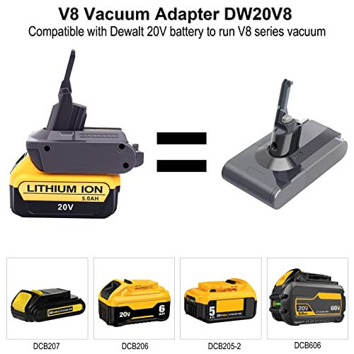 Biswaye V8 Battery Adapter Compatible with Dewalt 20V Battery to Replacement for Dyson V8 Battery 215681, Dual Charger DCB102 Compatible with DEWALT 12V-20V MAX Lithium Battery DCB206 DCB120 DCB609