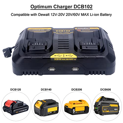 Biswaye V8 Battery Adapter Compatible with Dewalt 20V Battery to Replacement for Dyson V8 Battery 215681, Dual Charger DCB102 Compatible with DEWALT 12V-20V MAX Lithium Battery DCB206 DCB120 DCB609