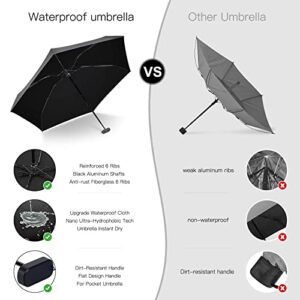 LEAGERA Mini Umbrella For Purse - Canopy Diameter 35inch, Small Travel Umbrella Compact Mini Waterproof Umbrellas for Rain, Suitable for Women Purse and Pocket, Manual Opening