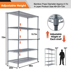 Land Guard 5 Tier Storage Racks and Shelving - 48" L x 20" W x 72" H Heavy Steel Material Pantry Shelves - Each Unit Loads 350 Pounds Wire Shelf, Suitable for Warehouses, Closets, Kitchens…