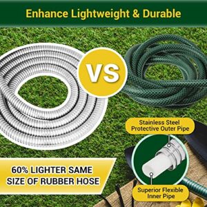 360Gadget Garden Hose - Water Hose 25 FT with Swivel Handle & 8 Function Nozzle, Flexible, Heavy Duty, No Kink, Lightweight Metal Hose for Outdoor, Yard, 304 Stainless Stee