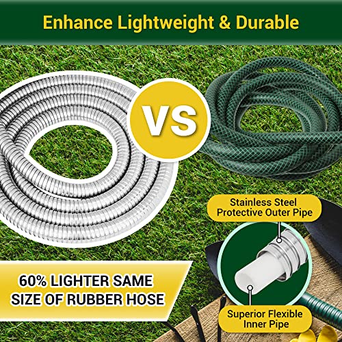 360Gadget Garden Hose - Water Hose 50 FT with Swivel Handle & 8 Function Nozzle, Flexible, Heavy Duty, No Kink, Lightweight Metal Hose for Outdoor, Yard, 304 Stainless Steel