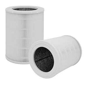 chomolungma air180 and air180 max replacement filter, compatible with bissell® air180 air purifier, 3-in-1 pre, true hepa and activated carbon filter, compare to part #3502, 2 pack