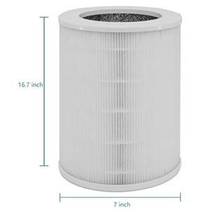 Chomolungma Air180 and Air180 max Replacement Filter, Compatible with BISSELL® Air180 Air Purifier, 3-in-1 Pre, True HEPA and Activated Carbon Filter, Compare to Part #3502, 2 Pack