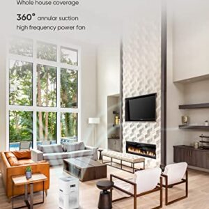 2 pcs HEPA Air Purifiers for Home Large Room, CADR 400+ m³/h up to 1720sqft + CADR 300+ m³/h up to 1290sqft…