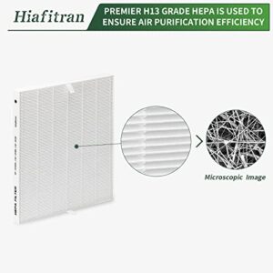 Hiafitran AP-1512HH Replacement Filter for Coway AP-1512HH Filter Replacement Coway Airmega AP-1512HH Filter Coway 3304899 Filter Coway Airmega 200M AP1512HH Mighty True Hepa Replacement Filter