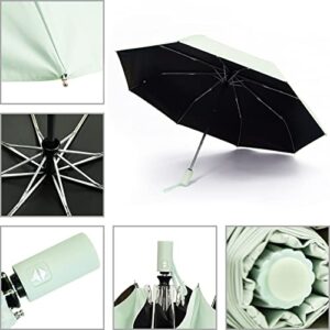 SY COMPACT Travel Umbrella Windproof Automatic Lightweight Compact Umbrellas for Women and Men Easy Carry (Mint Green)