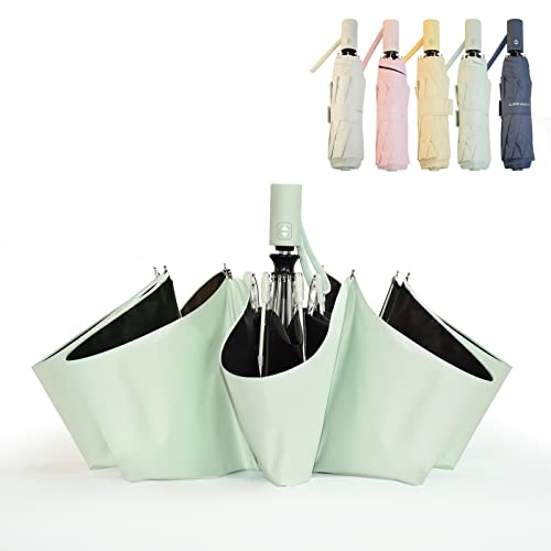 SY COMPACT Travel Umbrella Windproof Automatic Lightweight Compact Umbrellas for Women and Men Easy Carry (Mint Green)