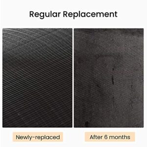 smartmi Filter Replacement - H13 True HEPA, Preliminary Layer and Inner Layer - Absorbs Pollen, Dust, and More Particles at Home, Office (2)