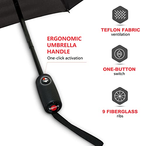 Trenovo Ultra Windproof Travel Umbrella - 2023 Pro-Series Automatic Compact Folding Umbrellas for Rain [Light, Portable, Durable, Superior], Updated Waterproof Tech & 9 Reinforced Ribs, Wind Resistant Double Canopy, Slip-Proof Handle, Small Umbrella for B