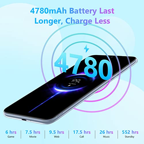 Blackview A55 Unlocked Cell Phone 2023, Android 11 Phones, 3GB+16GB / SD 128GB, 4780mAh Battery, 6.528 inches HD+ Waterdrop Screen, 8+5MP Camera, Triple Card Slots Phones Unlocked, GPS, Face ID - Blue