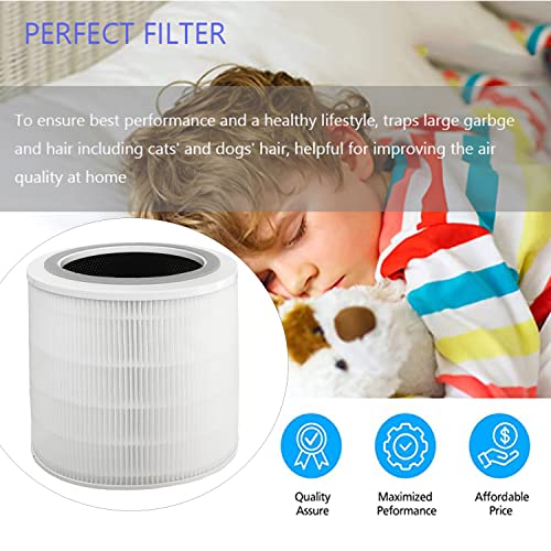 Core 400s Replacement Filter Compatible for LEVOIT Air Purifier Replacement Filter Core 400s-rf and Core 400s Air Purifiers with H13 True HEPA Pet Filters for Home Allergies, 1-Pack