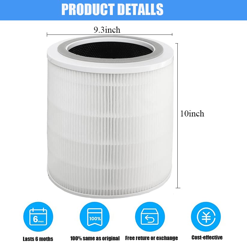 Core 400s Replacement Filter Compatible for LEVOIT Air Purifier Replacement Filter Core 400s-rf and Core 400s Air Purifiers with H13 True HEPA Pet Filters for Home Allergies, 1-Pack