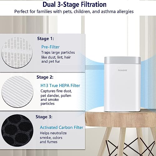 Nuwave Portable Air Purifier, H13 True HEPA & Carbon Filter, Dual 3-Stage Air Filtration, up to 1,130 Sq. Ft., Captures 99.97% of Particle, Pet Allergies, Dust, Smoke, Energy Star Certified