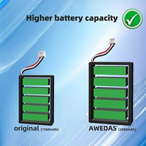 AWEDAS (2-Pack LIP1708 Replacement Battery Upgraded 2680 mAh for PS5 Controller LIP1708 Battery for Sony Playstation 5 PS5 CFI-1015A CFI-1015B CF1-1115A DualSense PS5 Controller Battery and Tool Kit