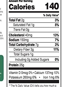 Whey Fantastic Chocolate - 100% Natural Grass Fed Whey Protein Powder - Unique 3-Whey Blend of Whey Isolate, Concentrate & Hydrolysate Provides 25g of Protein per Serving - 2.34lb-28 Servings