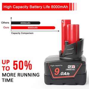 Xinriga 2 Packs M12 12V 9Ah 9000mAh Lithium-ion Replacement Battery for Milwaukee M12 12V Cordless Tool 48-11-2402 48-11-2440 48-11-2411 48-11-2420