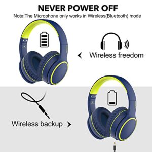 RORSOU B10 Bluetooth Headphones Over Ear, Lightweight Folding Stereo Bass Wireless and Wired Headset with Mic, 50H Playtime, Volume Control, Bluetooth 5.3 Headphones for iPad/Travel/Tablet/PC (Blue)