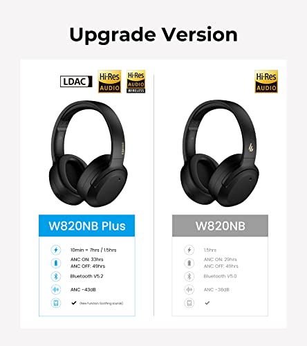 Edifier W820NB Plus Hybrid Active Noise Cancelling Headphones - LDAC Codec - Hi-Res Audio Wireless & Wired - Fast Charge - 49H Playtime - Over Ear Bluetooth V5.2 Headphones- Green