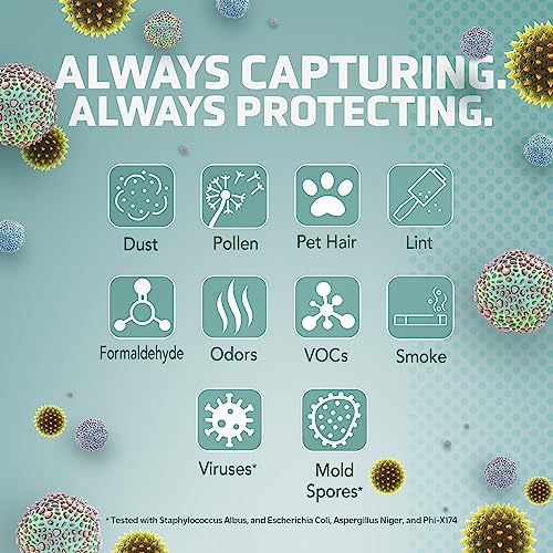 Germ Guardian AirSafe+ Intelligent Air Purifier with 360° HEPA 13 Filter, Captures 99.97% of Pollutants, Wildfire Smoke, Large Rooms, Air Quality Sensor, UVC Light, Zero Ozone Verified, White AC3000W