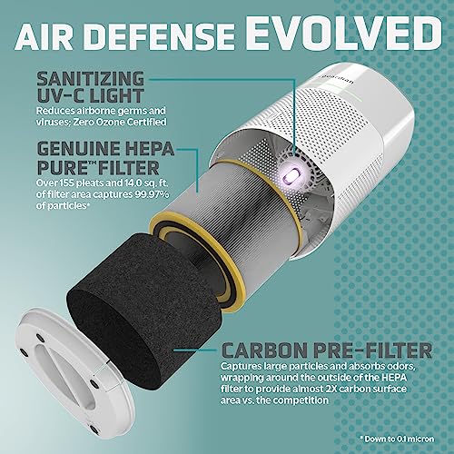 Germ Guardian AirSafe+ Intelligent Air Purifier with 360° HEPA 13 Filter, Captures 99.97% of Pollutants, Wildfire Smoke, Large Rooms, Air Quality Sensor, UVC Light, Zero Ozone Verified, White AC3000W