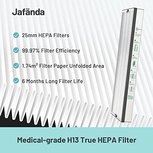 Jafända JF888 Replacement Filter, 2 Pack Original Filters, H13 True HEPA Filter(MERV 17), with 2.12 lb Activated Carbon, Remove Pollen Dust Pet Odor VOCs Allergies Smoke, ideal for households with pets, cooking and smokers.