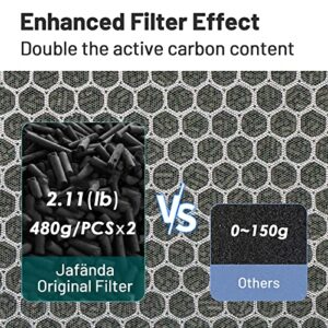 Jafända JF888 Replacement Filter, 2 Pack Original Filters, H13 True HEPA Filter(MERV 17), with 2.12 lb Activated Carbon, Remove Pollen Dust Pet Odor VOCs Allergies Smoke, ideal for households with pets, cooking and smokers.