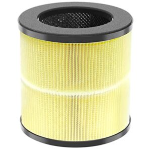 okaysou cayman 320 replacement filter, h13 true hepa, 5 layers of oder remover filter, yellow