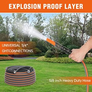 GREENER 50FT Hybrid Garden Hose Dia.5/8’’ Inner Durable Rv Garden Hose with Swivel Grip Handle 150PSI High Burst Strength Industrial Water Hose for All Weather Outdoor (Gray)