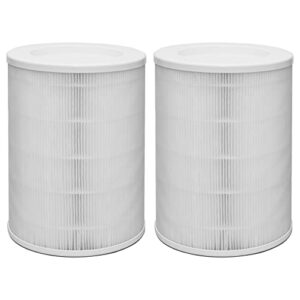 hichoryer air180 and air180 max replacement filter, compatible with bissell® air180 series air purifier, 3-in-1 h13 true hepa filter set, compare to part #3502, 2 pack