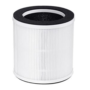 galanz personal air purifier replacement filter, h13 hepa with high grade granular activated carbon filter, 3-stage filtration for dust, pet odors, pollen, smoke, pollution, white