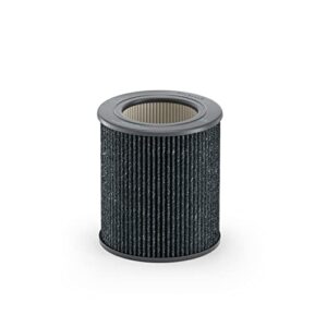 molekule peco-hepa tri-power filter air mini and mini+ | air purifier replacement filters with peco and hepa technology, eliminates smoke, mold, bacteria & other pollutants for clean air - gray