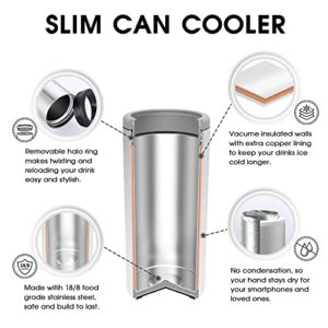 Michigan Slim Can Cooler Double Walled Insulated Stainless Steel Vacuum Beverage Can Cooler Insulator for 12oz Slim Beer, Soda, and More