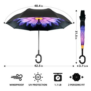 Trenovo Inverted Umbrella - 2023 Pro-Series Windproof Reverse Umbrella with C-Shaped Handle, Upside Down Umbrella for Rain, Updated Waterproof Tech & Wind Resistant Double Layer Stick Umbrella, Anti-UV Inside Out Umbrella for Car, Women and Men (Lucite)